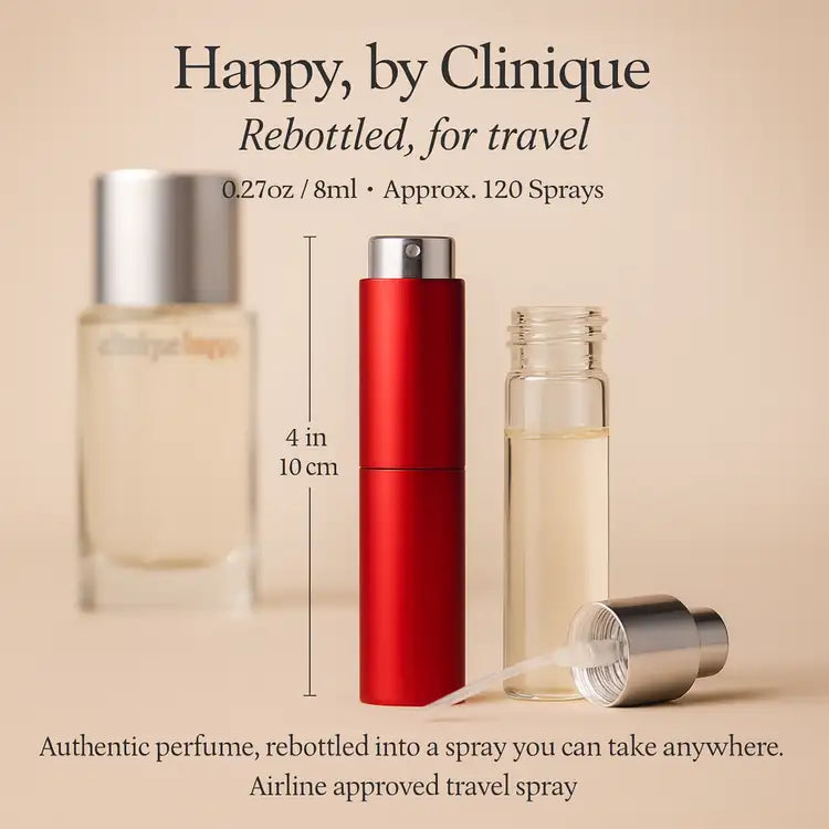 Happy Fragrance Oil – Fresh Citrus Scent for Women-Scents of Aroma Inc.
