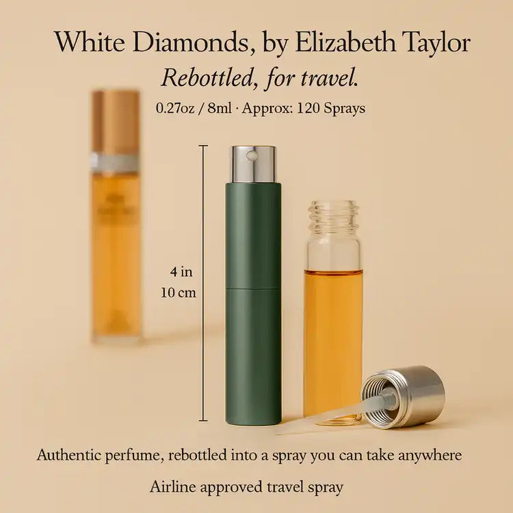White Diamonds Fragrance Oil – Elegant Floral Scent-Scents of Aroma Inc.
